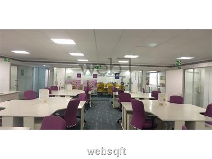 Commercial Office Space for Sale in Kukatpally
